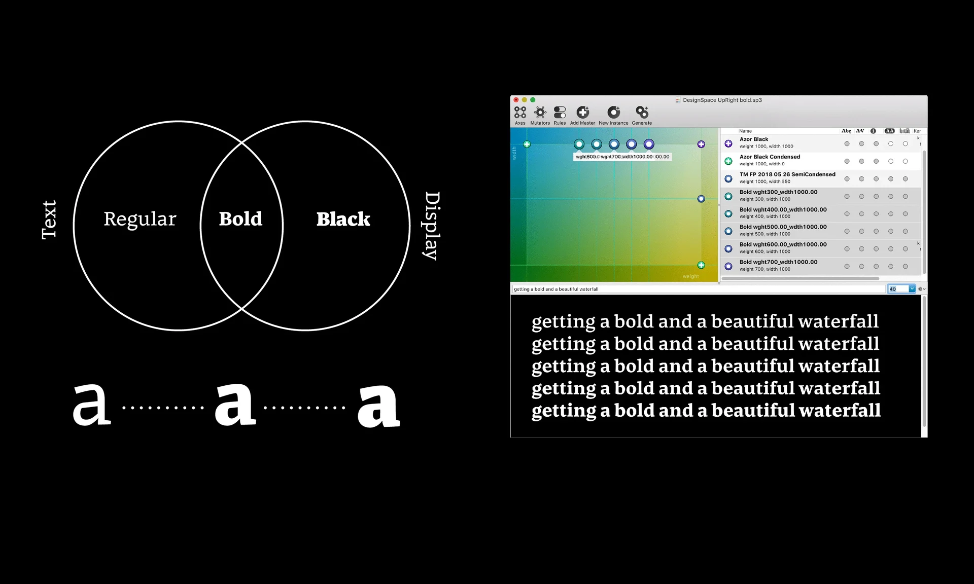 Azor Typeface. Variable font design space and weight axis. Type and Media 2018 Final Project. Carlos de Toro.