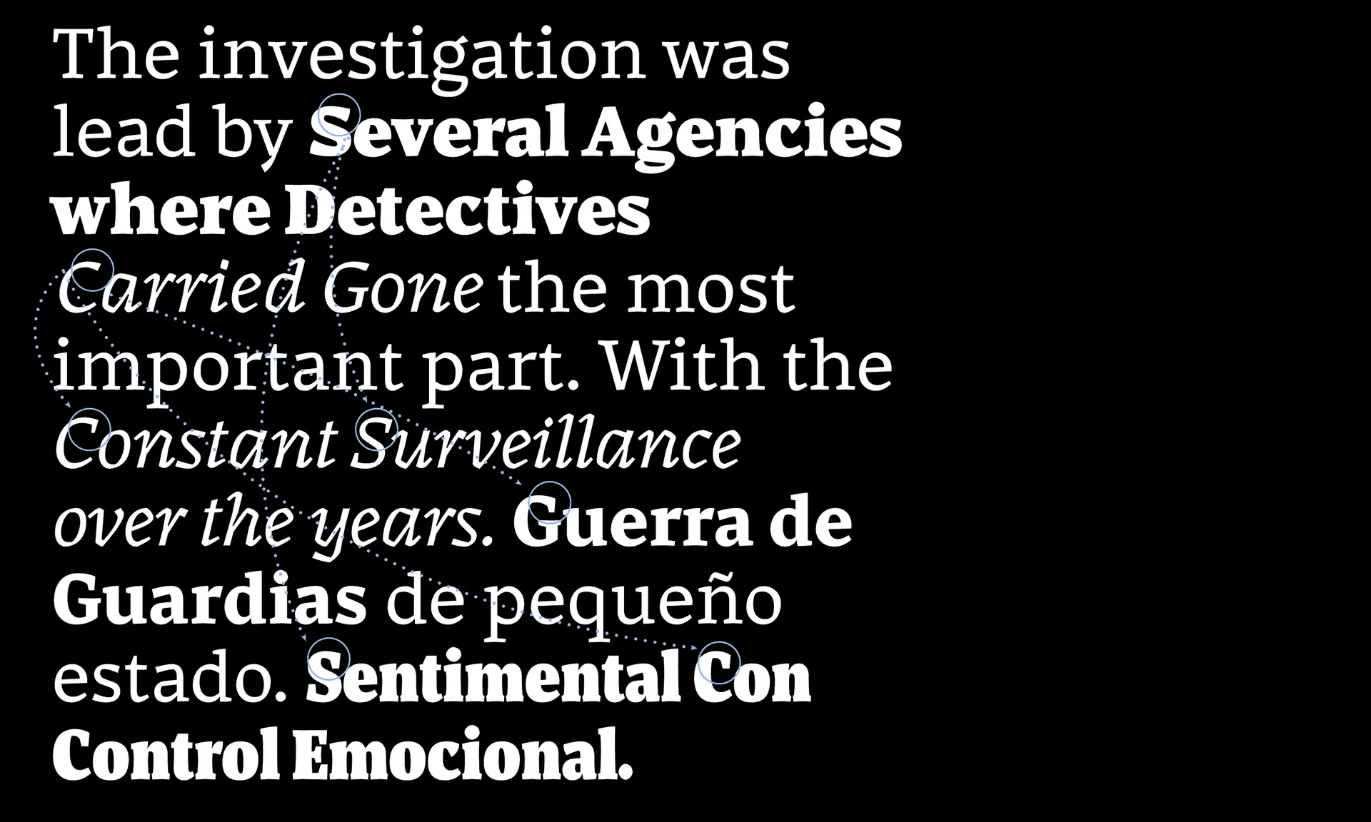Azor Typeface. Text specimen. Type and Media 2018 Final Project. Carlos de Toro.